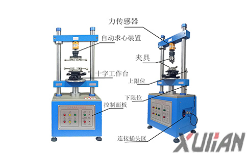 雨傘疲勞試驗機
